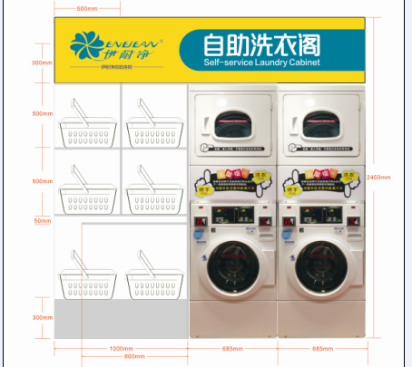 開家自助洗衣閣需要多少錢？